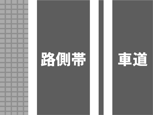 歩行者用路側帯